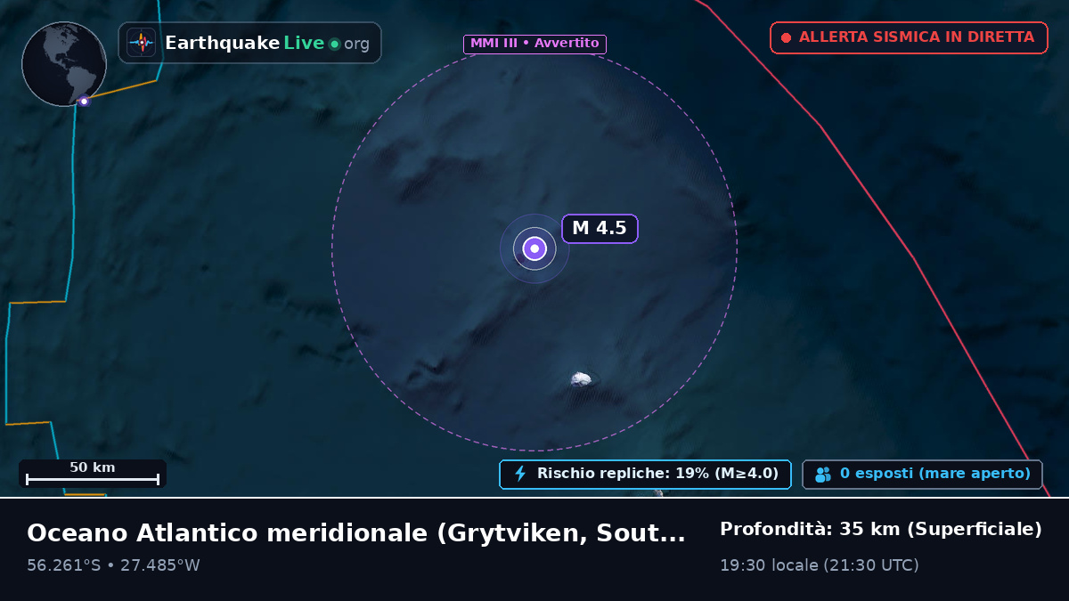 Oceano Atlantico meridionale (South Georgia and the Islands)