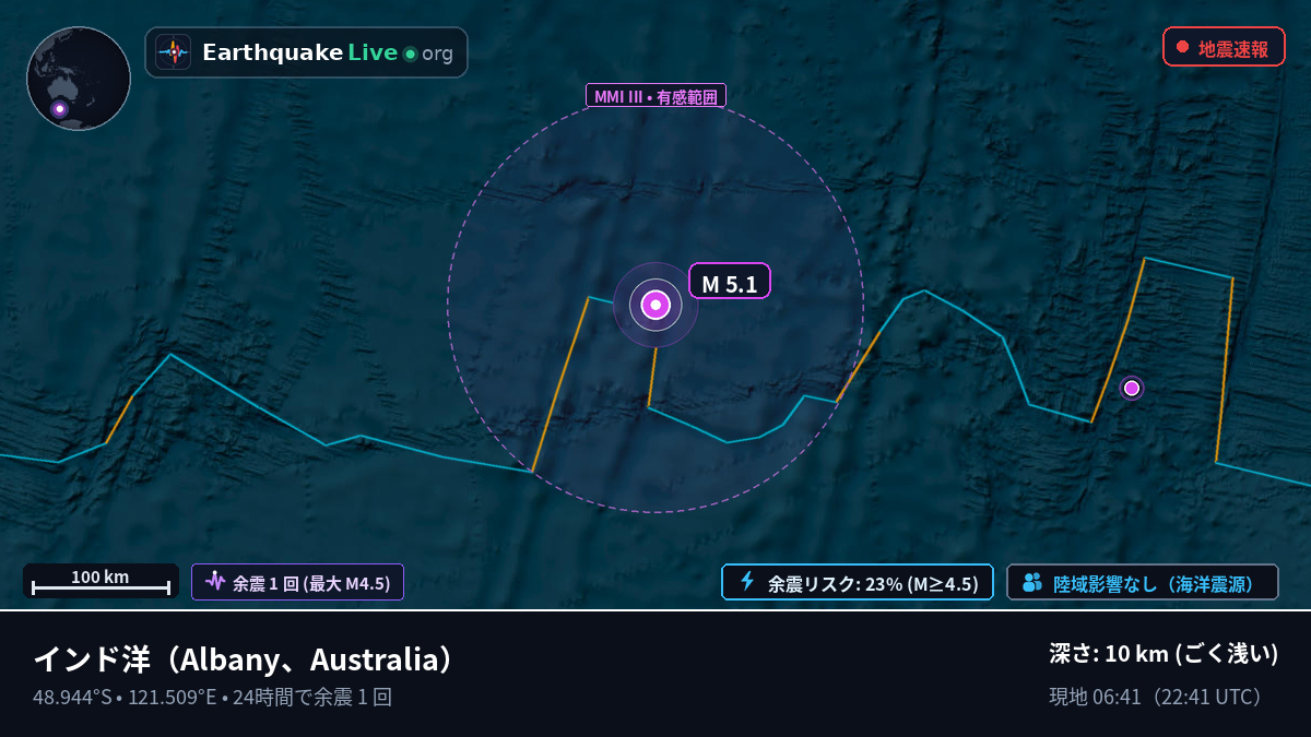 インド洋 (Australia)