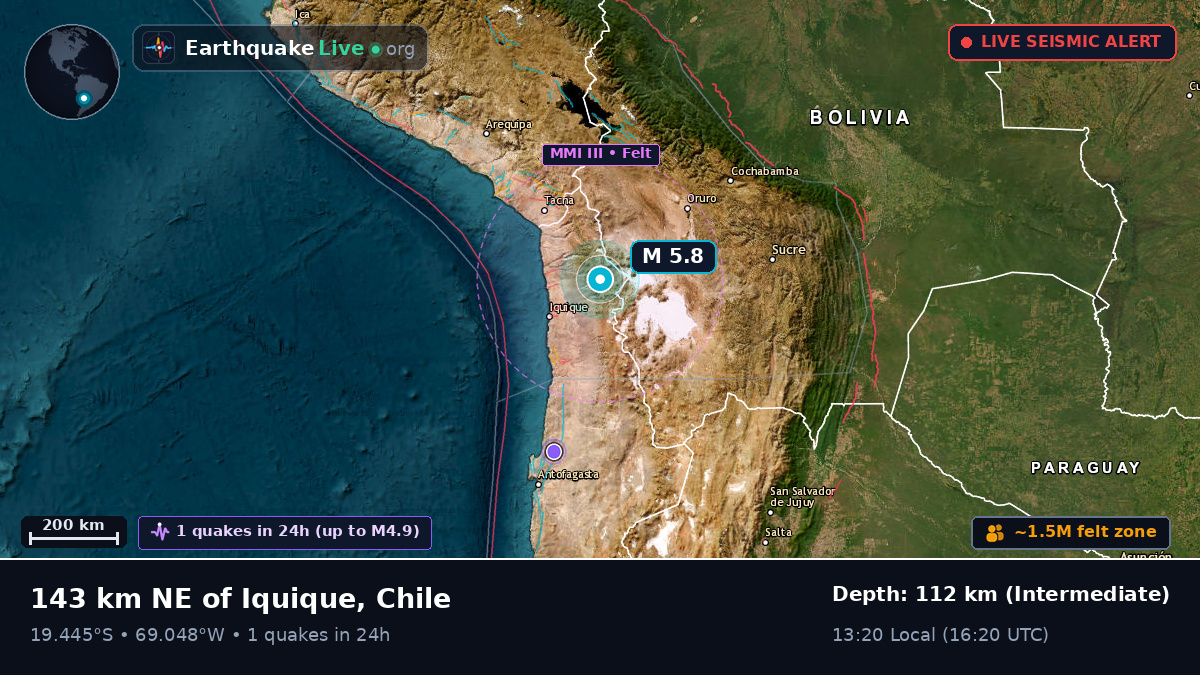 Tarapacá, Chile