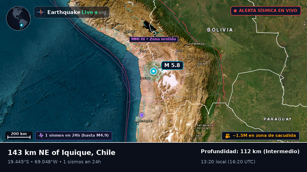 Tarapacá, Chile