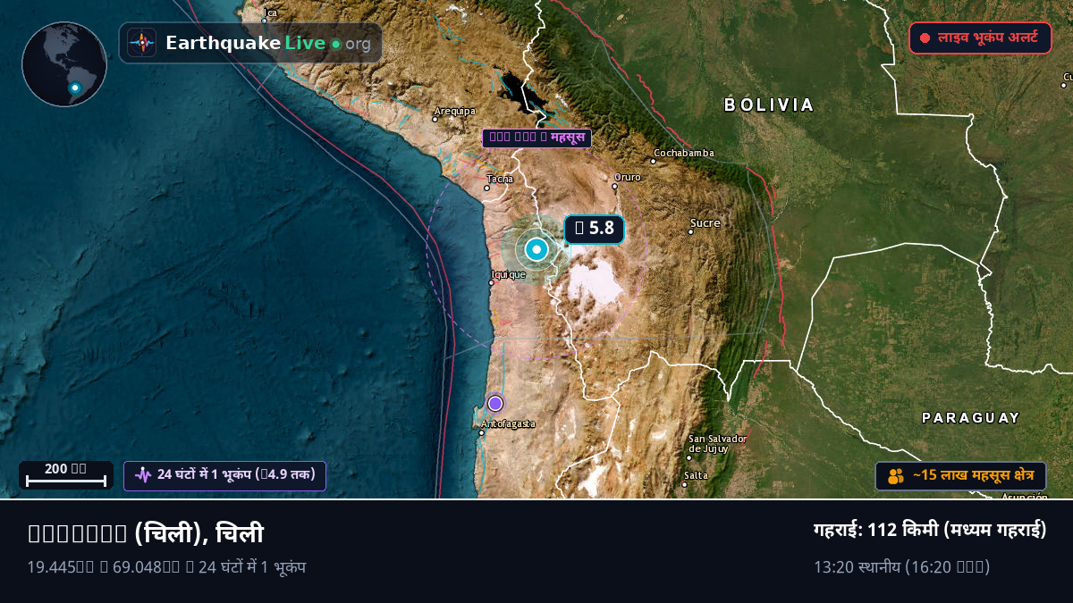 Tarapacá, चिली