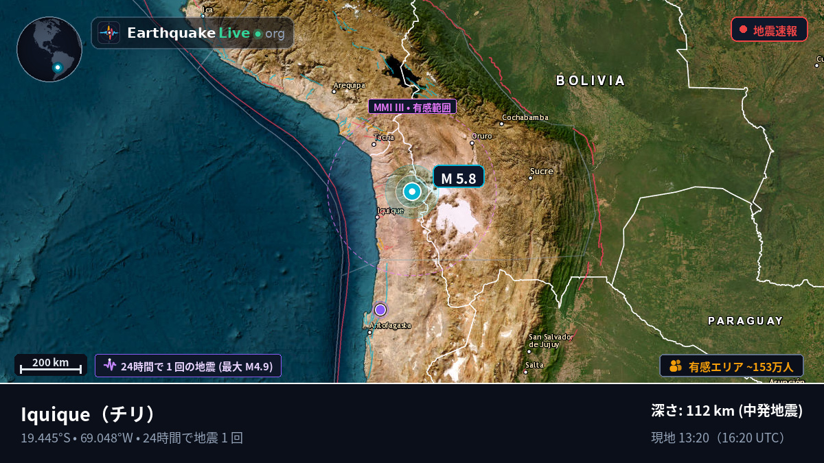 Tarapacá, チリ