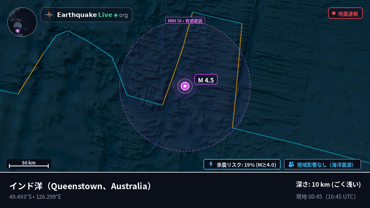 インド洋 (Australia)