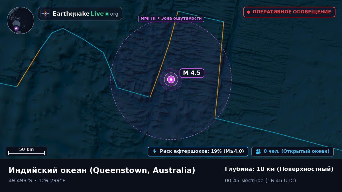 Индийский океан (Australia)