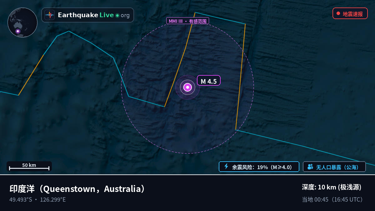 印度洋 (Australia)