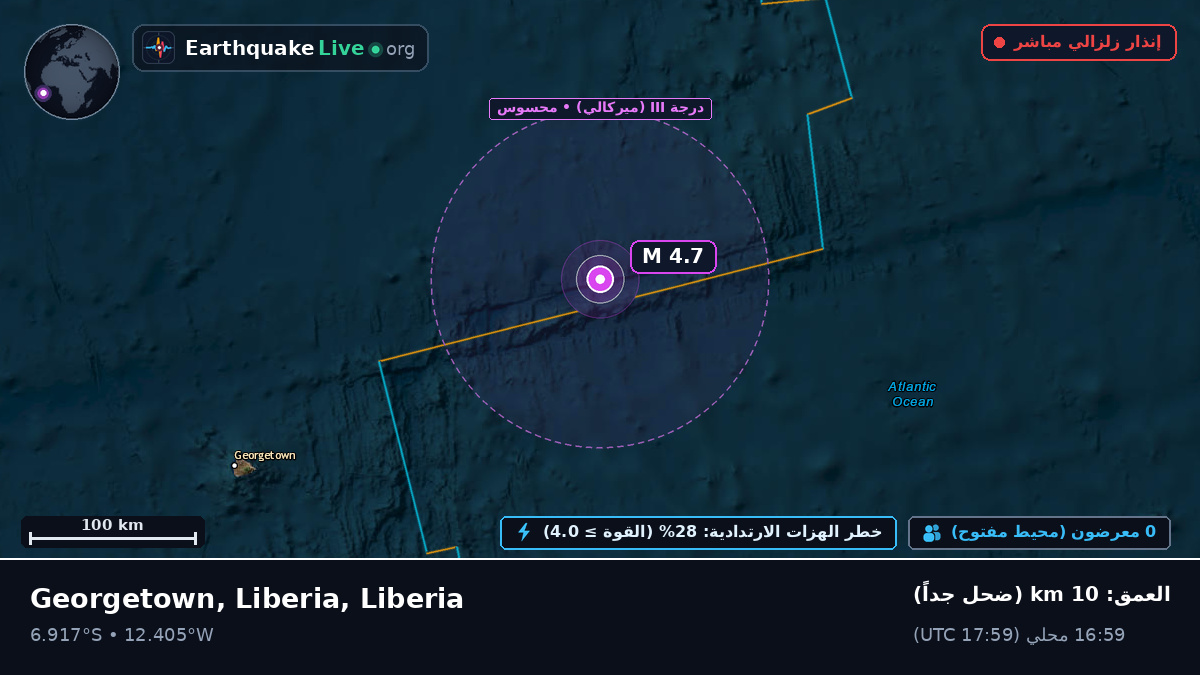 جنوب المحيط الأطلسي (Liberia)
