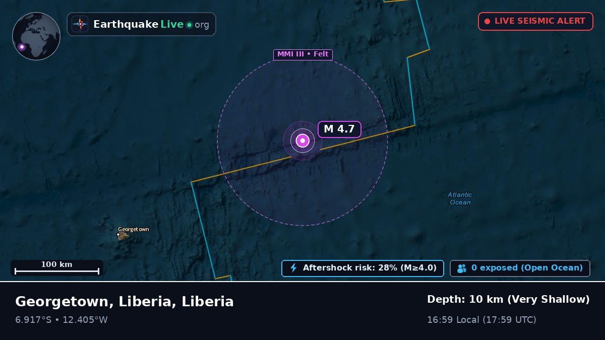 South Atlantic Ocean (Liberia)