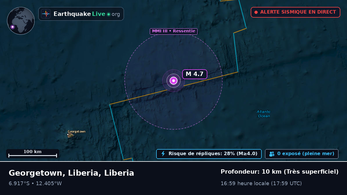 Océan Atlantique Sud (Liberia)