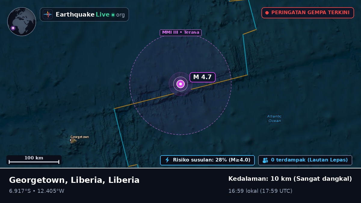 Samudra Atlantik Selatan (Liberia)
