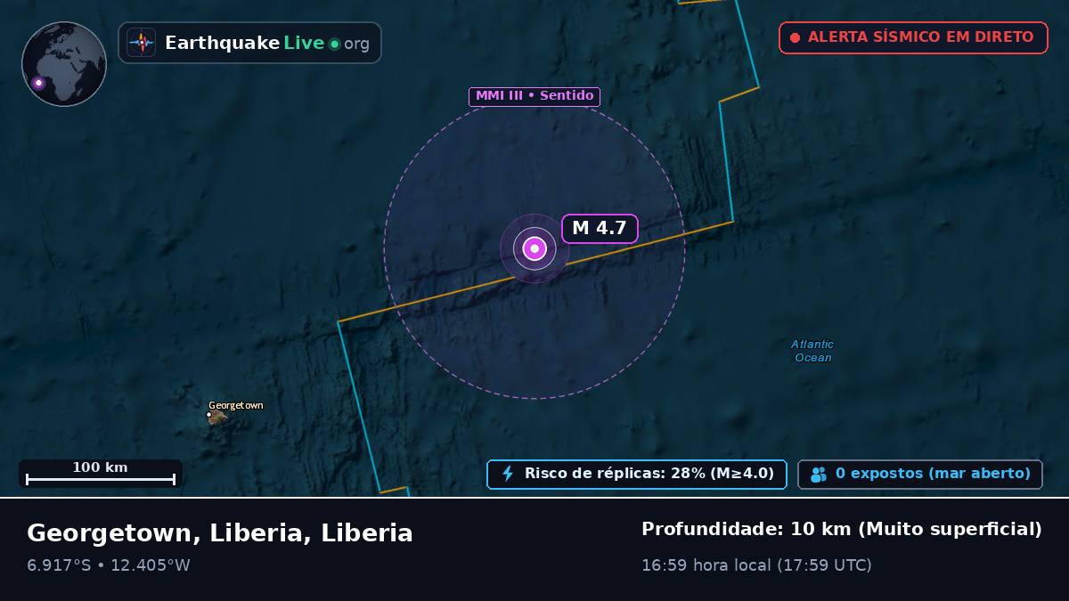 Oceano Atlântico Sul (Liberia)