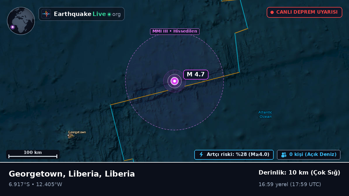 Güney Atlantik Okyanusu (Liberia)