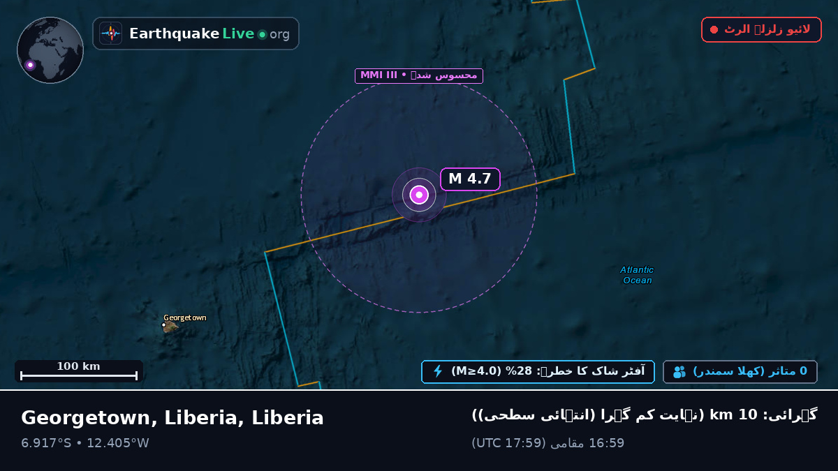 جنوبی بحر اوقیانوس (Liberia)
