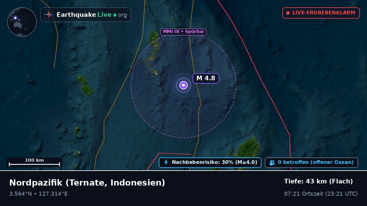 Nordpazifik (Indonesien)