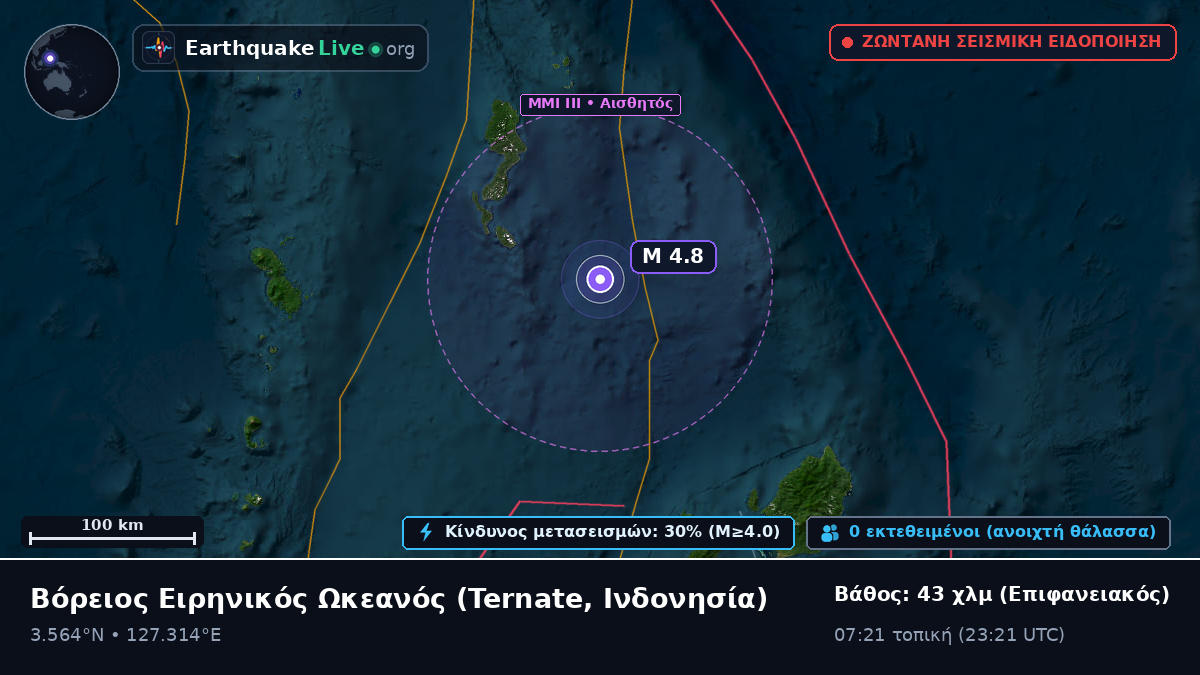 Βόρειος Ειρηνικός Ωκεανός (Ινδονησία)