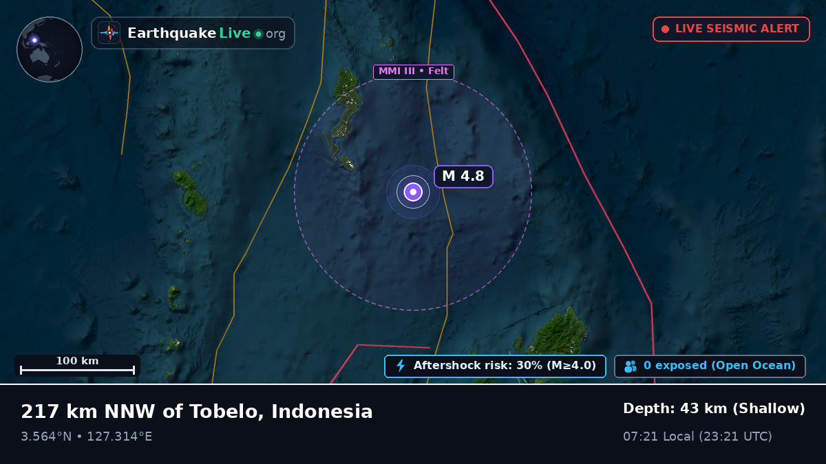 North Pacific Ocean (Indonesia)
