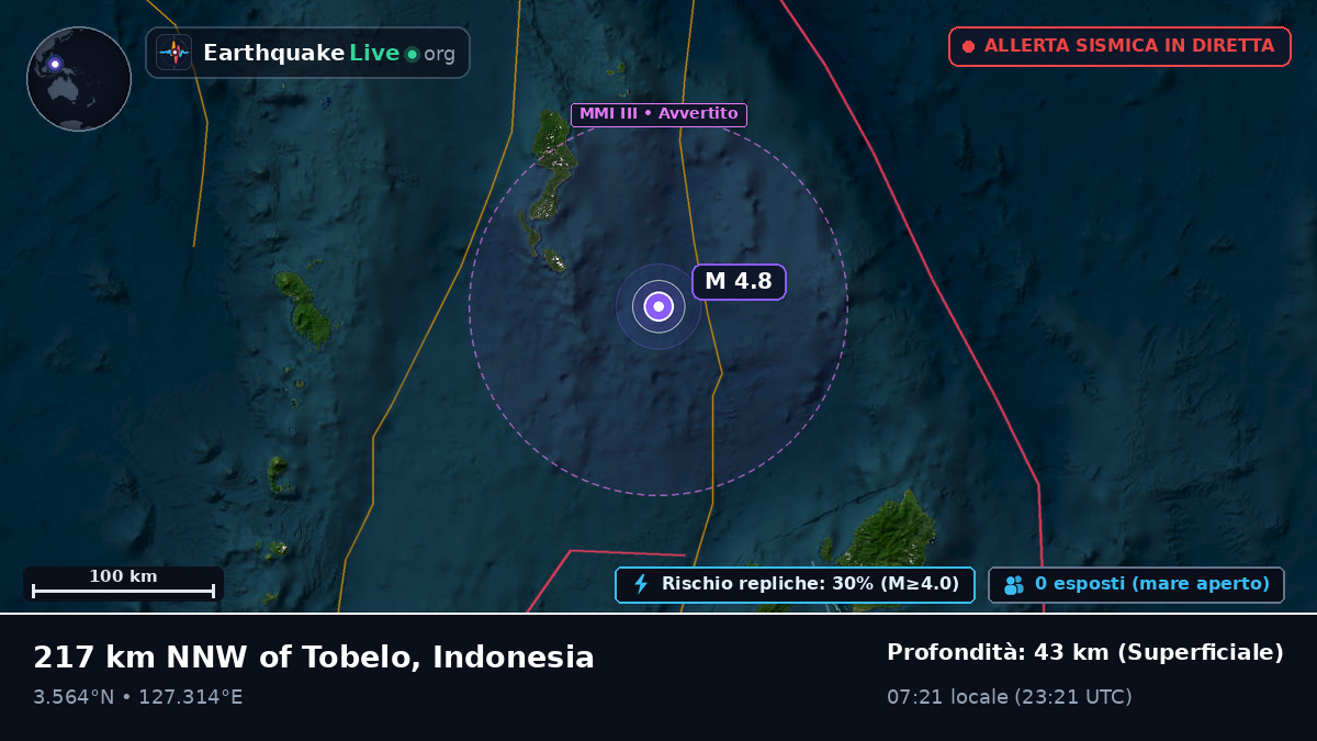 Oceano Pacifico settentrionale (Indonesia)