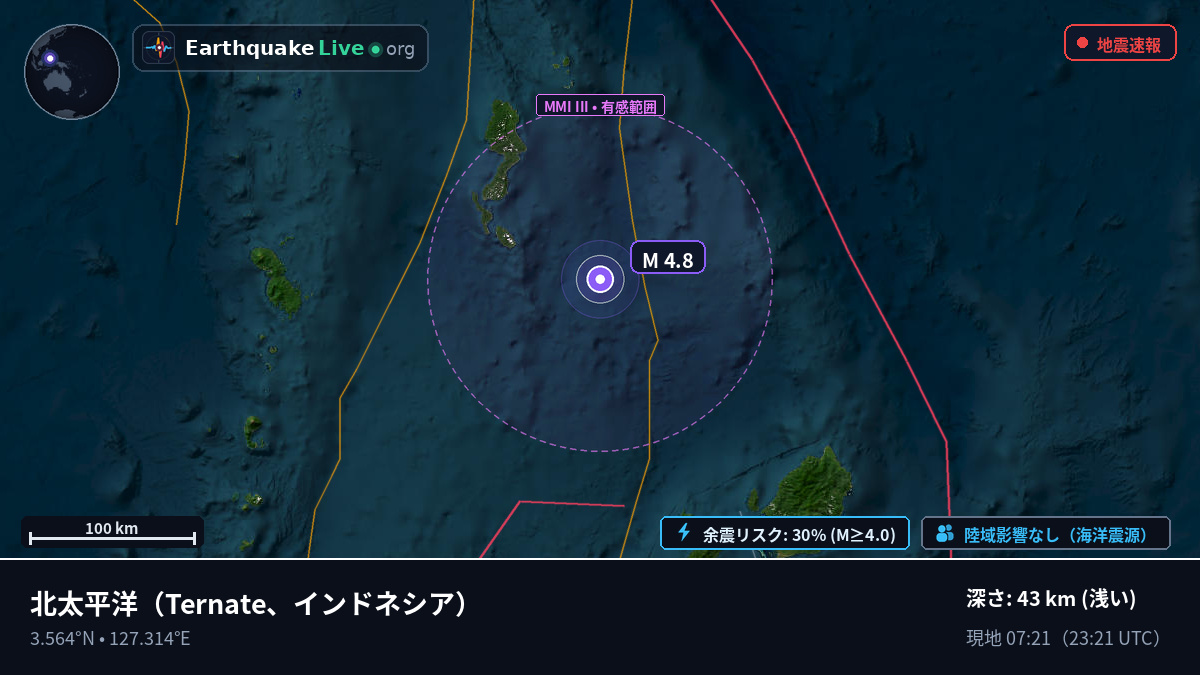 北太平洋 (インドネシア)