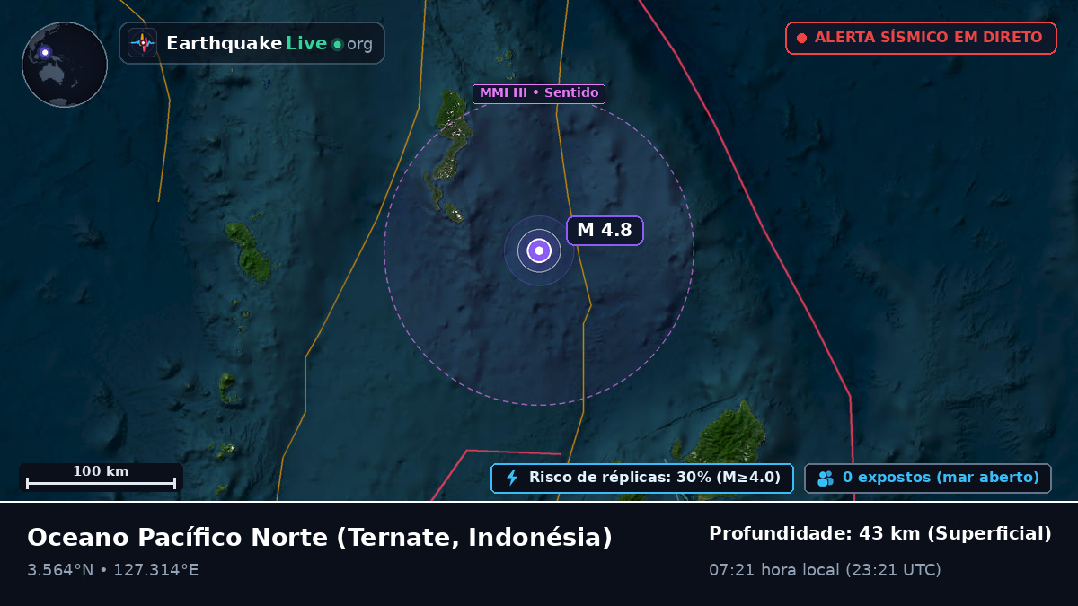 Oceano Pacífico Norte (Indonésia)