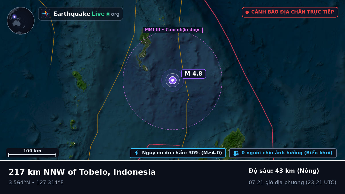 Bắc Thái Bình Dương (Indonesia)