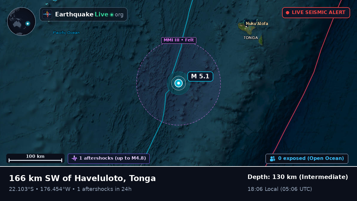 Off the coast of Nuku'alofa, Tonga