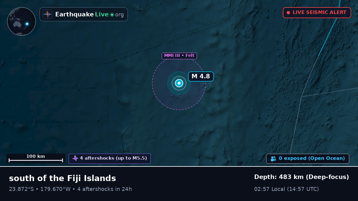 South Pacific Ocean (Tonga)