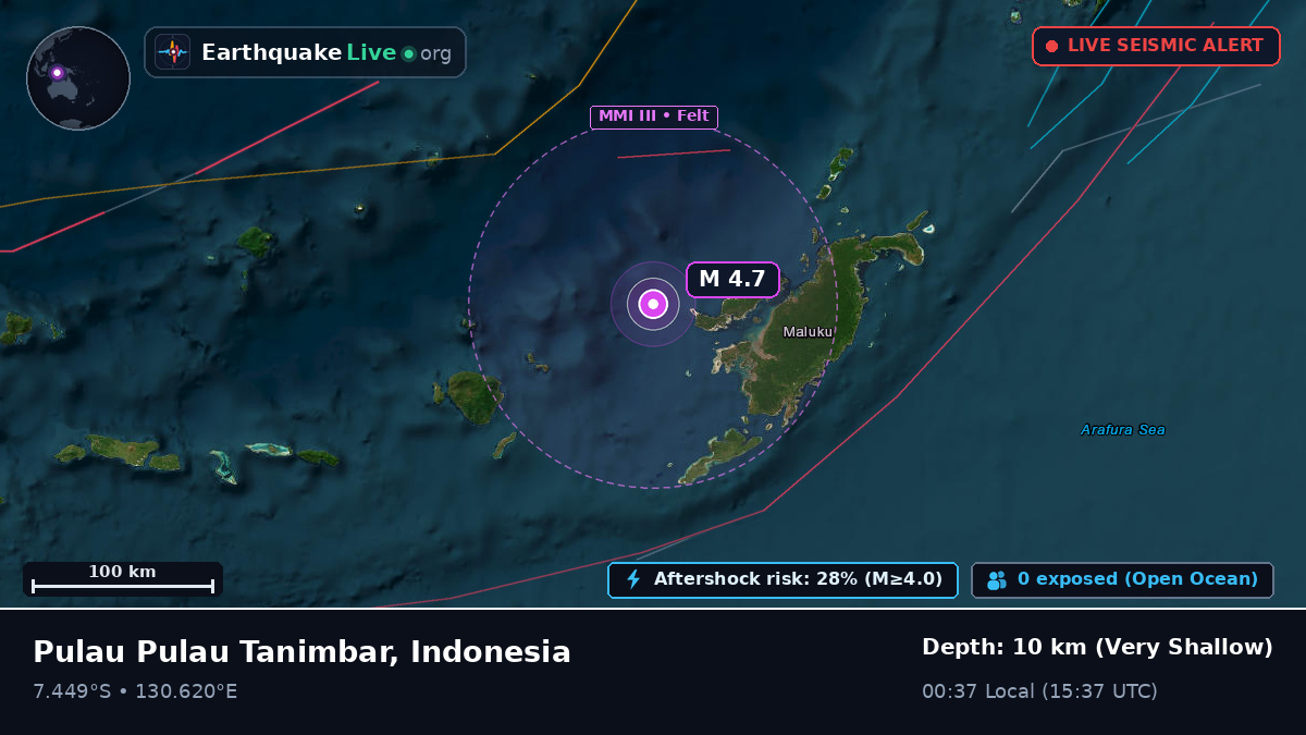 Banda Sea (Indonesia)