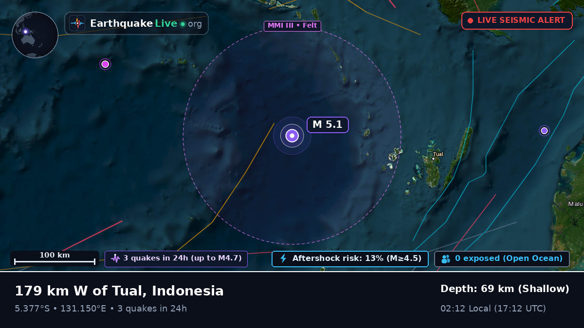 Banda Sea (Indonesia)