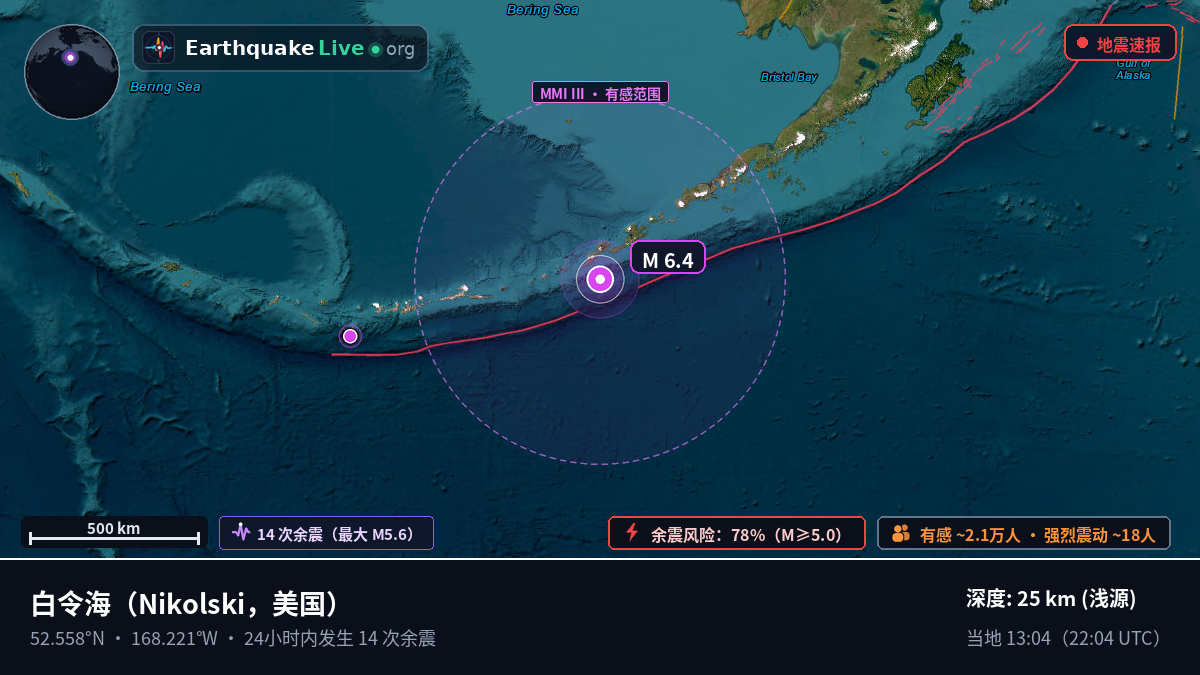 白令海 (美国)