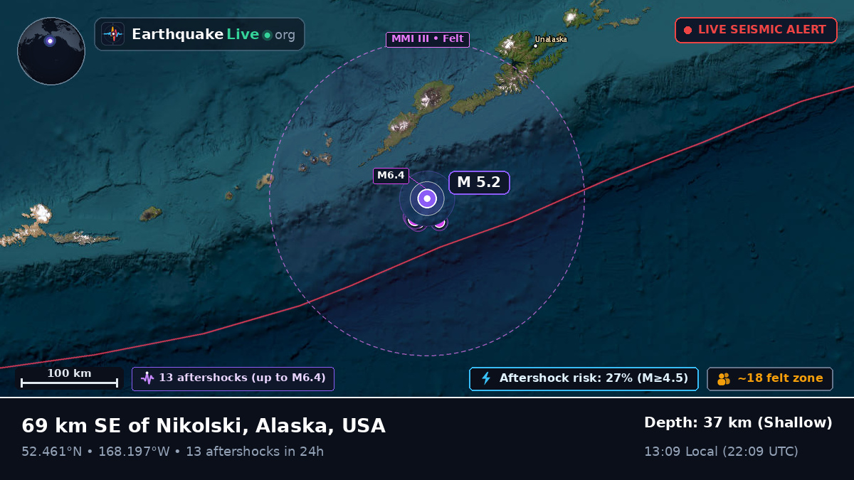 Bering Sea (USA)