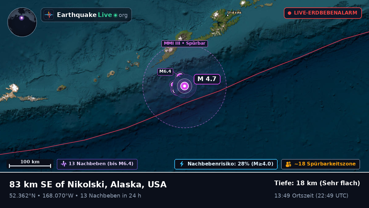 Beringmeer (USA)