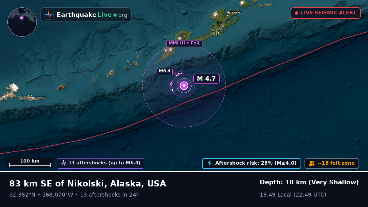Bering Sea (USA)
