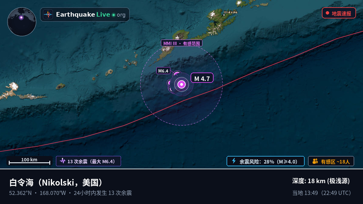 白令海 (美国)