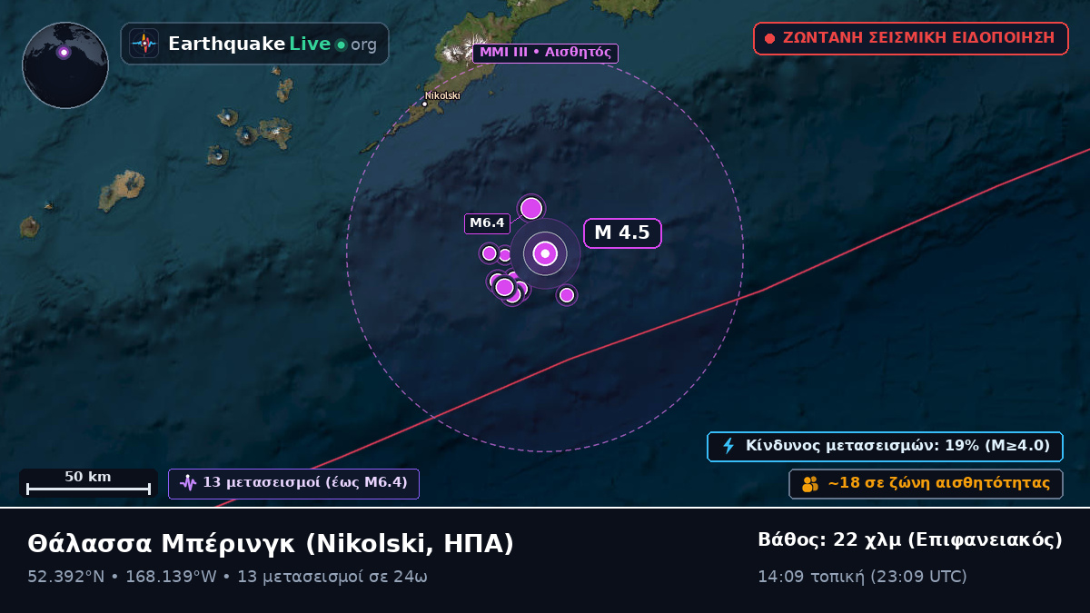 Θάλασσα Μπέρινγκ (ΗΠΑ)