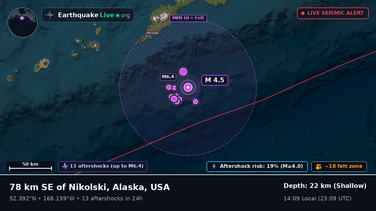 Bering Sea (USA)