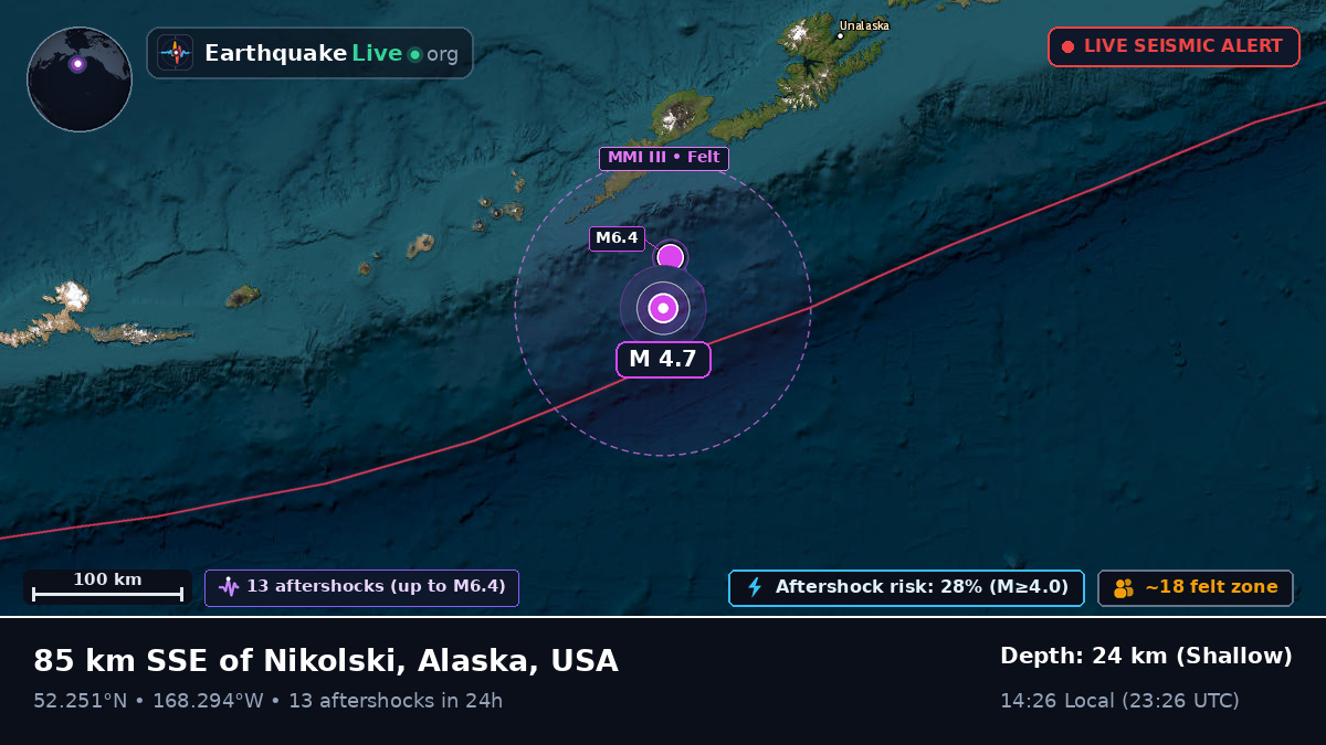 Bering Sea (USA)