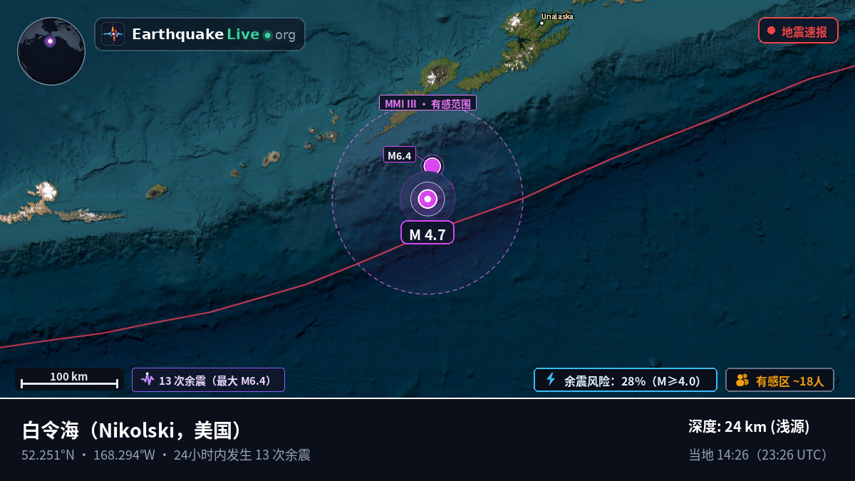 白令海 (美国)