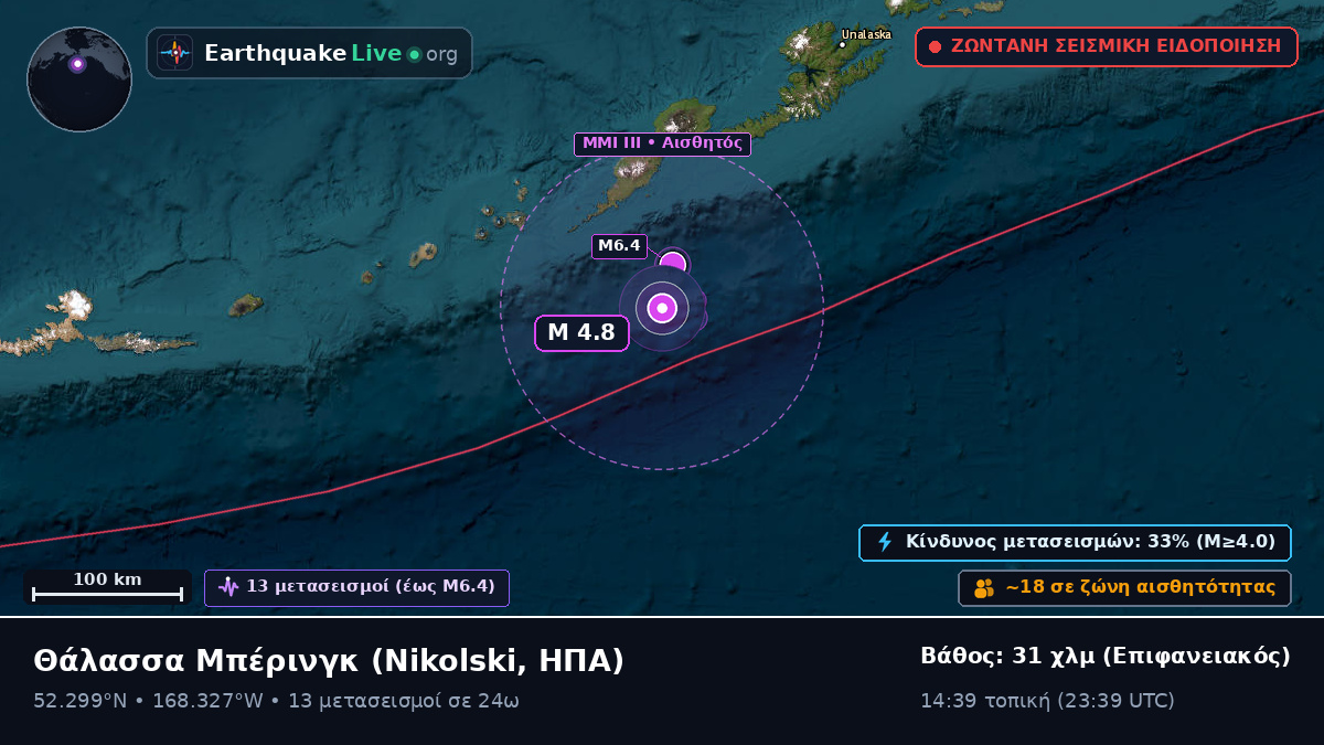 Θάλασσα Μπέρινγκ (ΗΠΑ)