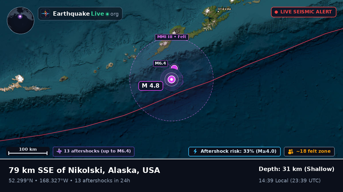 Bering Sea (USA)