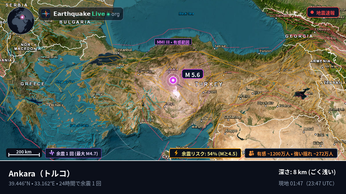 Ankara, トルコ