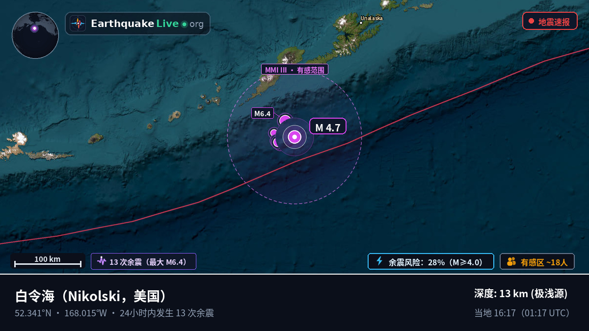 白令海 (美国)