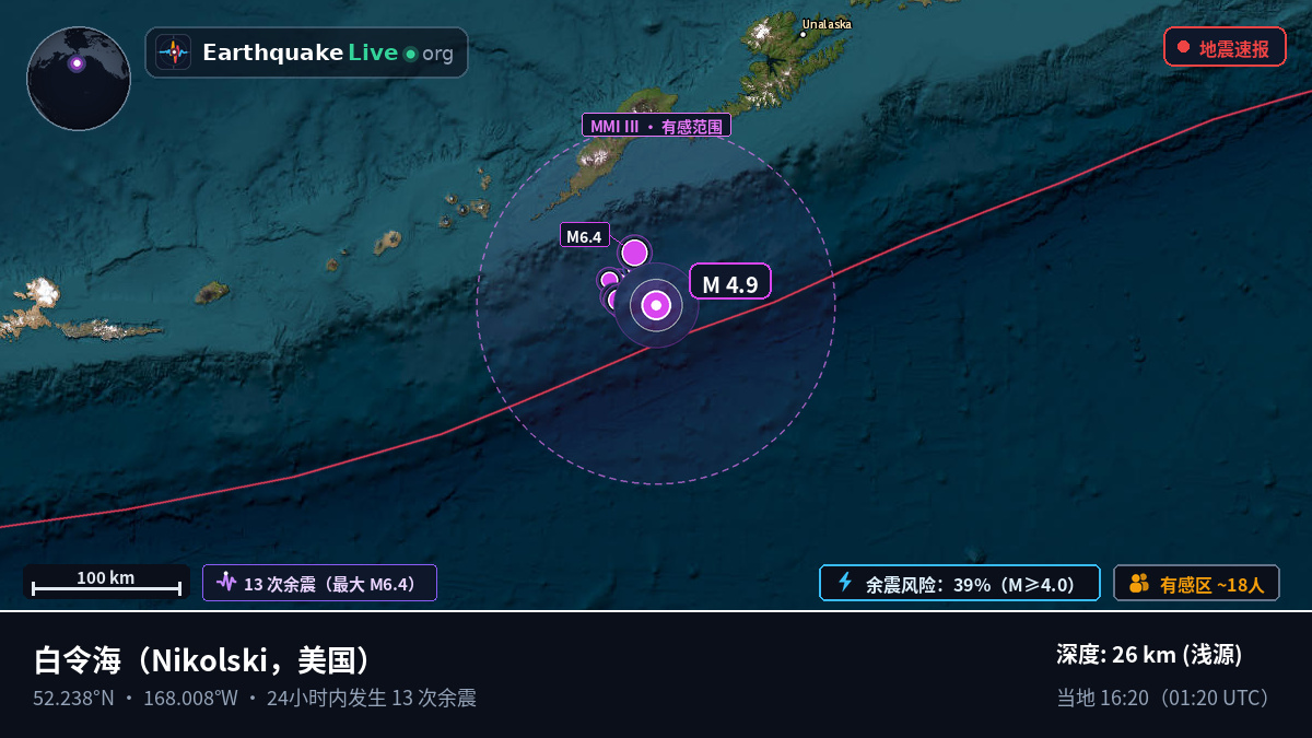 白令海 (美国)