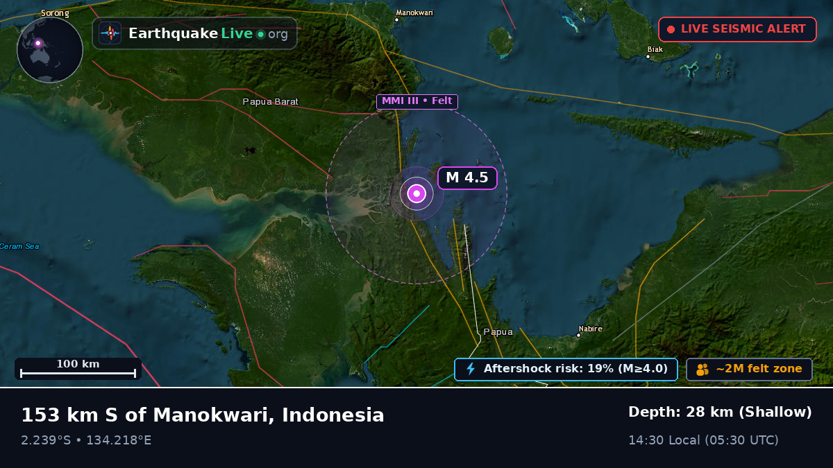 Off the coast of Biak, Indonesia
