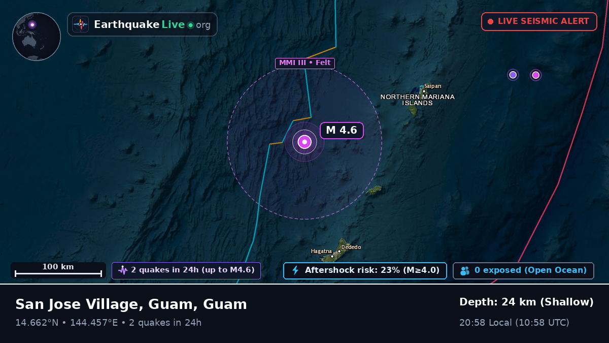 Philippine Sea (Guam)