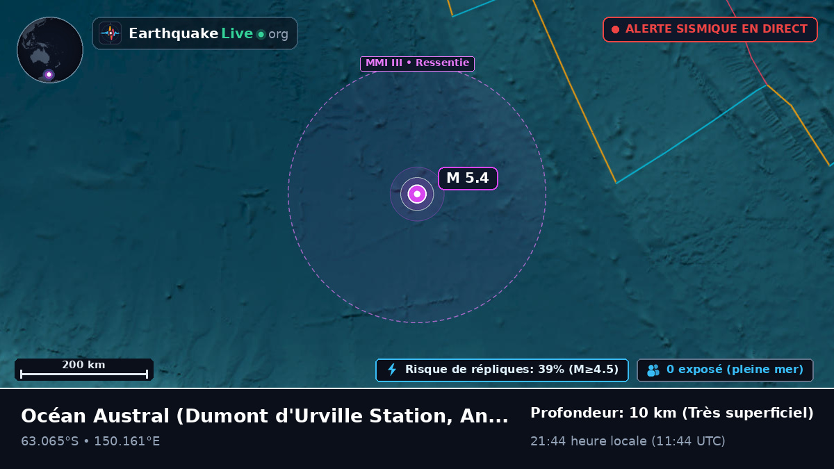 Océan Austral (Antarctica)
