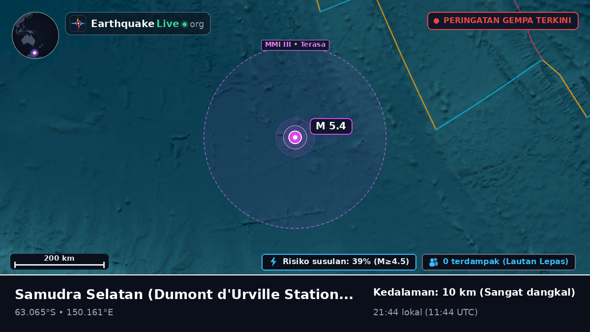 Samudra Selatan (Antarctica)