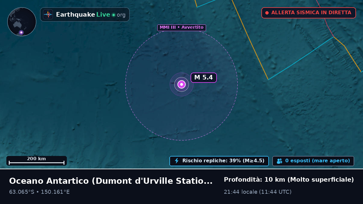Oceano Antartico (Antarctica)