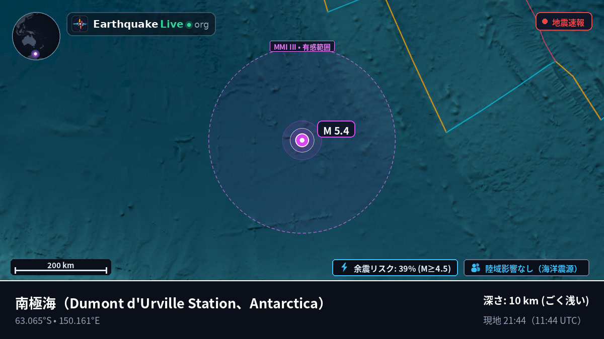 南極海 (Antarctica)