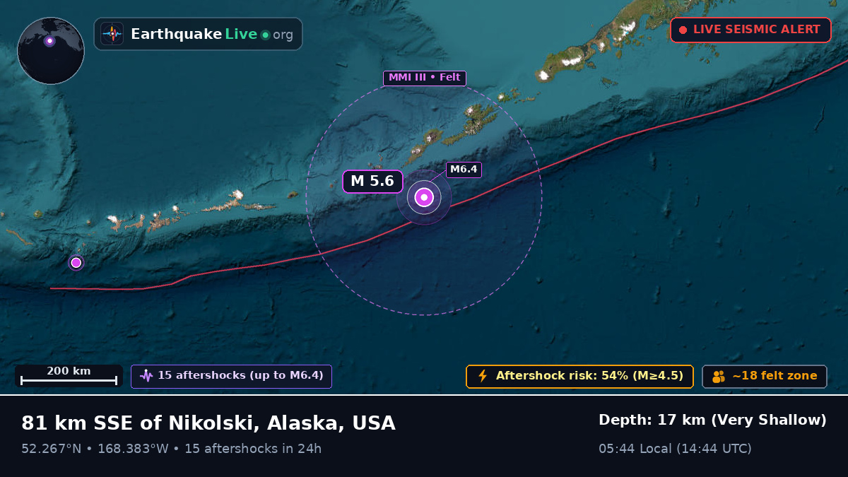 Bering Sea (USA)