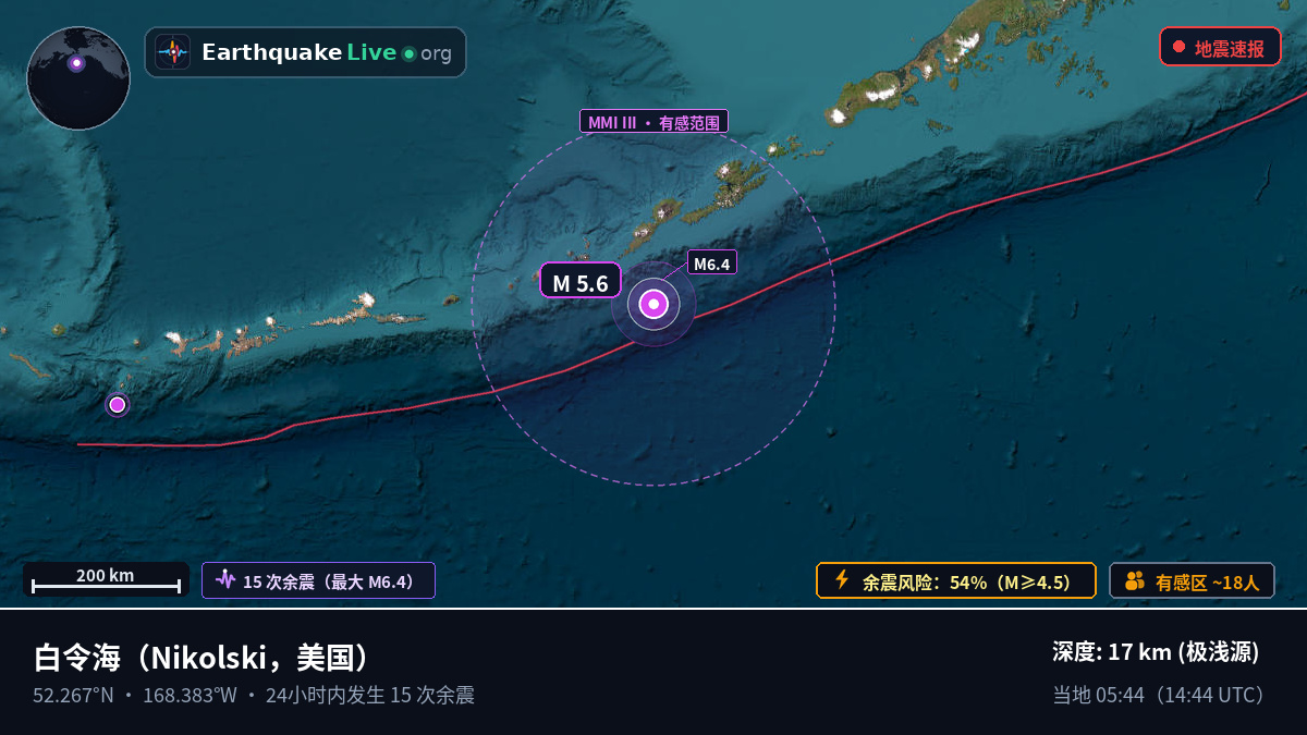白令海 (美国)