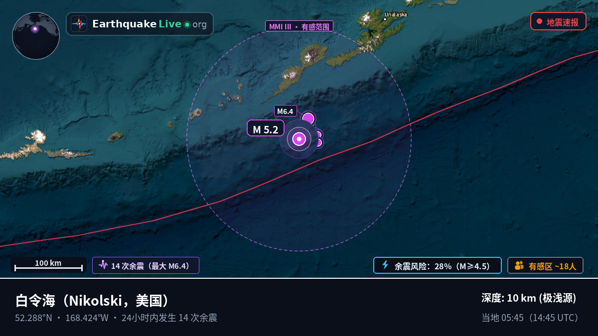 白令海 (美国)